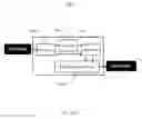 Fig. 41 - Systems and methods for segmentation and processing of tissue images and feature extraction from same for treating, diagnosing, or predicting medical conditions