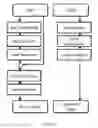 Fig. 47 - Systems and methods for segmentation and processing of tissue images and feature extraction from same for treating, diagnosing, or predicting medical conditions