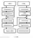 Fig. 48 - Systems and methods for segmentation and processing of tissue images and feature extraction from same for treating, diagnosing, or predicting medical conditions