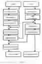 Fig. 49 - Systems and methods for segmentation and processing of tissue images and feature extraction from same for treating, diagnosing, or predicting medical conditions