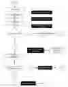 Fig. 01 - Systems and methods for assessing standards for mobile image quality