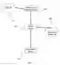 Fig. 03 - Systems and methods for assessing standards for mobile image quality