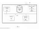 Fig. 03 - SYSTEM AND METHOD FOR GENERATING CONSOLIDATED DATA FOR ELECTRONIC DOCUMENTS