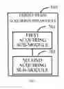 Fig. 06 - Method, Apparatus, and Storage Medium for Detecting and Outputting Image