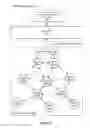 Fig. 03 - Method and System for Motion Vector-Based Video Monitoring and Event Categorization