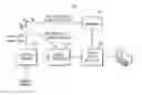 Fig. 01 - System and method for providing surveillance data