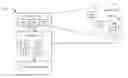 Fig. 01 - Surveillance