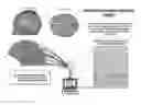 Fig. 01 - System and method for person identification and personality assessment based on EEG signal
