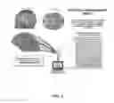 Fig. 02 - System and method for person identification and personality assessment based on EEG signal
