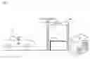 Fig. 01 - Security system for facility access control