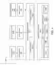 Fig. 05 - Security system for facility access control