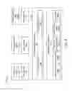Fig. 05 - Login access control for secure/private data