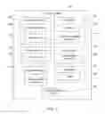 Fig. 04 - Systems and methods of biometric analysis to determine lack of three-dimensionality