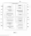 Fig. 06 - Systems and methods of biometric analysis to determine lack of three-dimensionality
