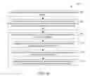 Fig. 17 - Systems and methods of biometric analysis to determine lack of three-dimensionality