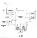 Fig. 13 - REALTIME OBJECT MEASUREMENT