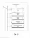 Fig. 20 - Live document detection in a captured video stream