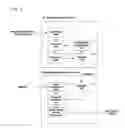 Fig. 04 - Template creation device and template creation method