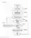 Fig. 13 - Template creation device and template creation method