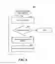 Fig. 07 - Identification of uncommon objects in containers