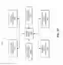 Fig. 18 - Configurable machine learning assemblies for autonomous operation in personal devices