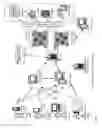 Fig. 02 - Apparatuses, methods and systems for a digital conversation management platform