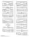 Fig. 10 - Apparatuses, methods and systems for a digital conversation management platform