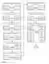 Fig. 14 - Apparatuses, methods and systems for a digital conversation management platform