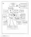 Fig. 62 - Apparatuses, methods and systems for a digital conversation management platform