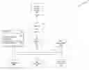 Fig. 01 - System for Managing Effective Self-Service Analytic Workflows