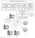 Fig. 01 - Evaluating Temporal Relevance in Cognitive Operations