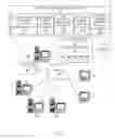 Fig. 02 - Evaluating Temporal Relevance in Cognitive Operations