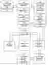 Fig. 01 - DETECTING TRENDS IN EVOLVING ANALYTICS MODELS