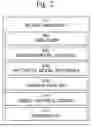 Fig. 03 - DETECTING TRENDS IN EVOLVING ANALYTICS MODELS