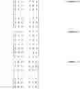 Fig. 05 - System and method for process modeling and control using disturbance rejection models