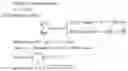 Fig. 03 - Linear Regression Modeling For Load Factors