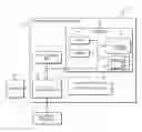 Fig. 01 - AUTOMATED AGILE ROADMAP DECISION MANAGEMENT SYSTEM
