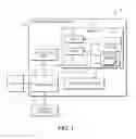 Fig. 02 - AUTOMATED AGILE ROADMAP DECISION MANAGEMENT SYSTEM
