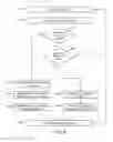 Fig. 05 - AUTOMATED AGILE ROADMAP DECISION MANAGEMENT SYSTEM