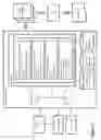 Fig. 02 - SOCIO-TECHNICAL SYSTEM FOR RAPID VALUE CREATION IN AN ENTERPRISE