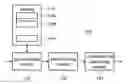 Fig. 01 - SYSTEMS AND METHODS FOR SHARING INFORMATION ABOUT PRODUCT MATERIALS