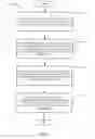 Fig. 05 - FACILITATING USE AND MANAGEMENT OF SMART VEHICLES AND SMART VEHICLE INFRASTRUCTURE