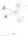 Fig. 02 - Systems and methods of locating and selling items at attended delivery/pickup locations