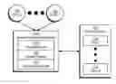 Fig. 01 - SKILL-BASED RECOMMENDATION OF EVENTS TO USERS