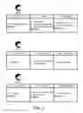 Fig. 03 - Methods and systems for assigning service advisor accounts for vehicle systems and cloud processing