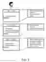 Fig. 04 - Methods and systems for assigning service advisor accounts for vehicle systems and cloud processing