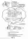 Fig. 09 - Methods and systems for assigning service advisor accounts for vehicle systems and cloud processing