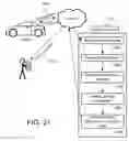 Fig. 28 - Methods and systems for assigning service advisor accounts for vehicle systems and cloud processing