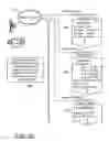 Fig. 32 - Methods and systems for assigning service advisor accounts for vehicle systems and cloud processing