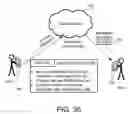 Fig. 41 - Methods and systems for assigning service advisor accounts for vehicle systems and cloud processing